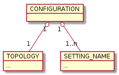 rcmdx_session_configuration_group.png