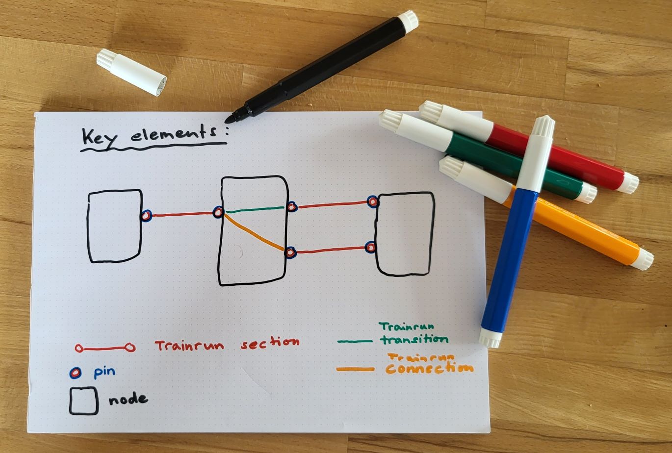 DataMoel_Sketch_KeyElement_001.jpg