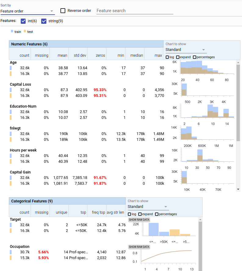 overview-census.png